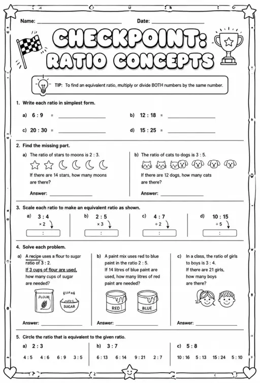 Checkpoint: Ratio concepts