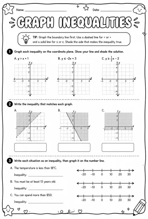 Graph inequalities