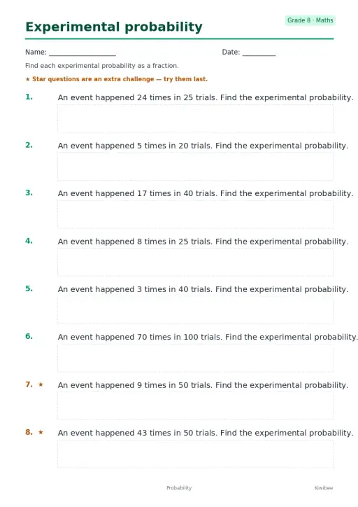 Experimental probability