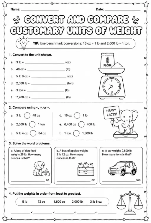 Convert and compare customary units of weight