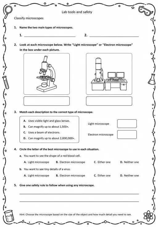 Classify microscopes