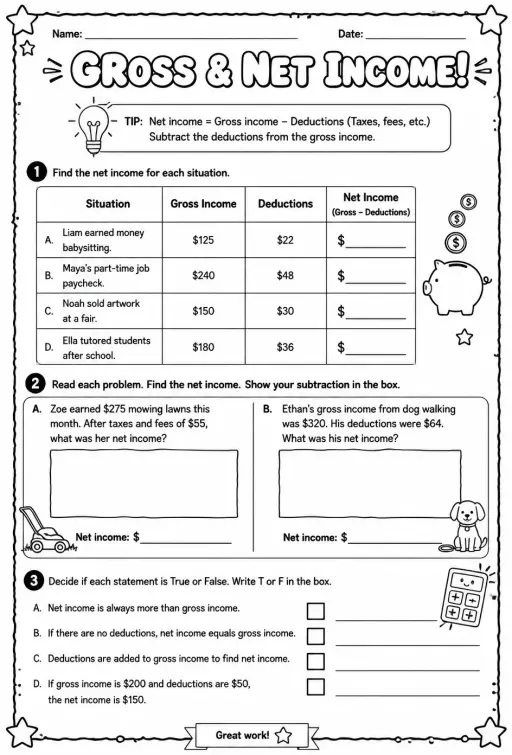 Understand gross and net income
