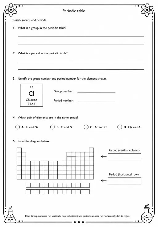 Classify groups and periods