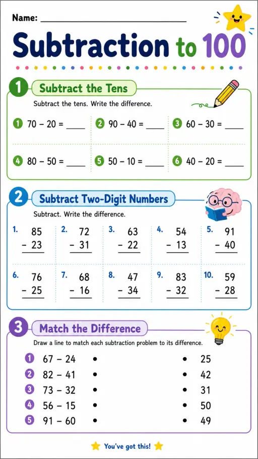 Subtraction to 10