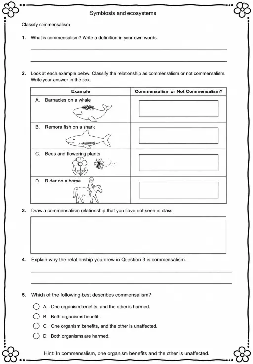 Classify commensalism