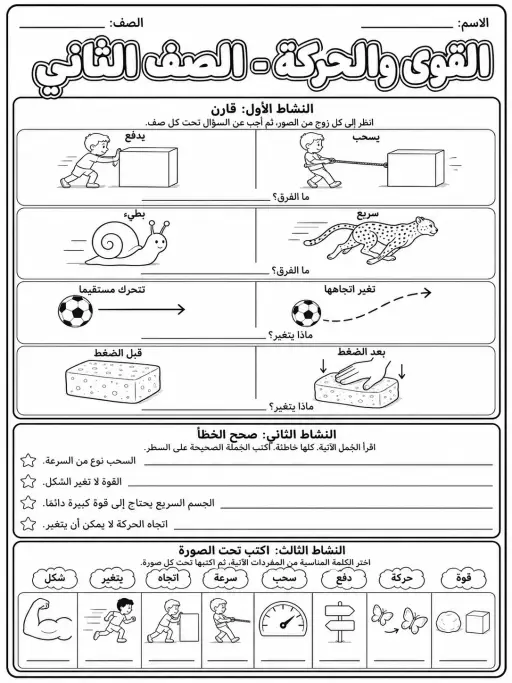 القوى والحركة - الصف الثاني