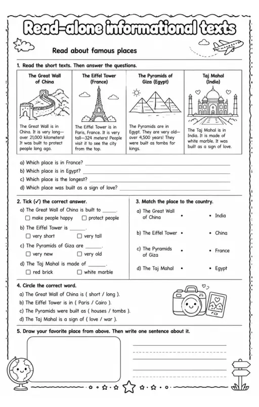 Read about famous places
