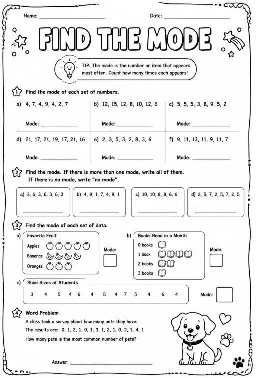 Find the mode