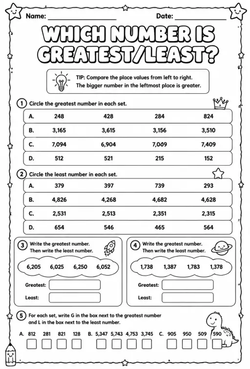 Which number is greatest/least?
