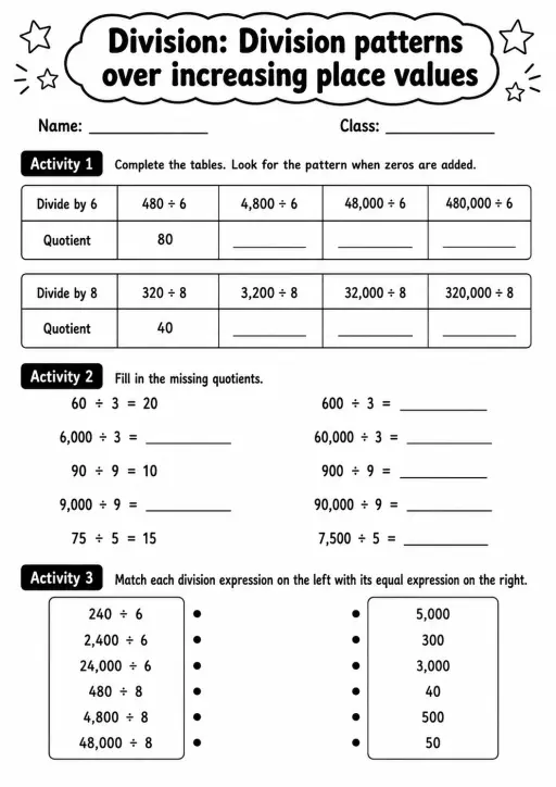 Grade 5 Division Math Worksheet Pack