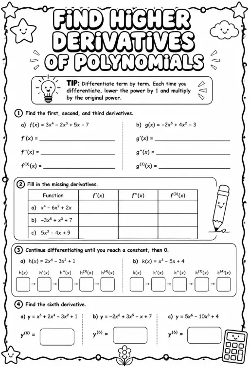 Find higher derivatives of polynomials