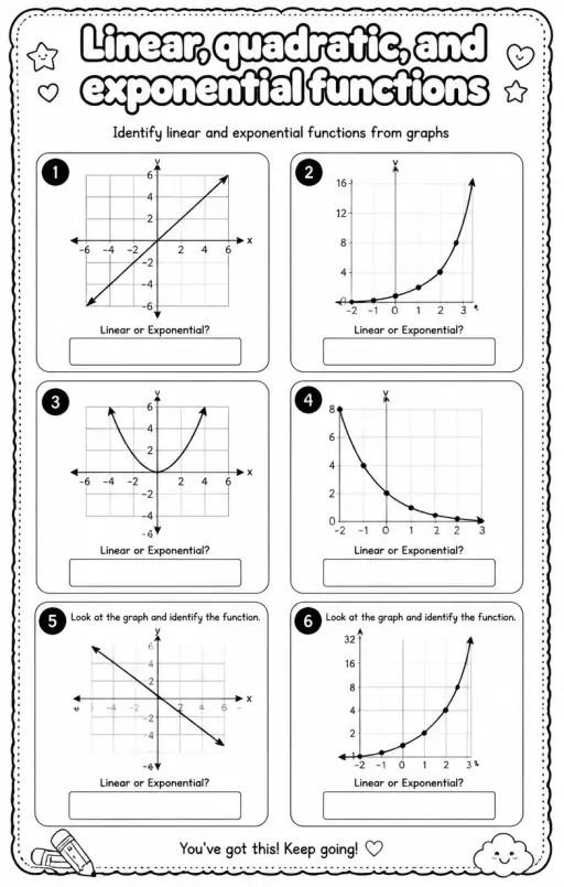 Identify linear and exponential functions from graphs