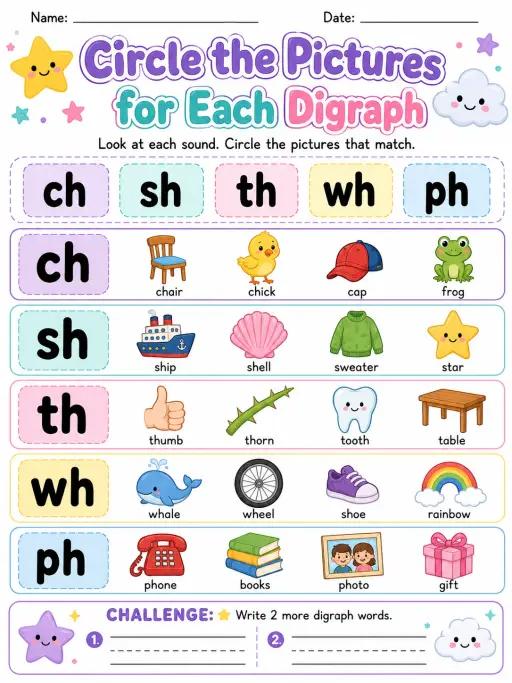Circle the Pictures for Each Digraph