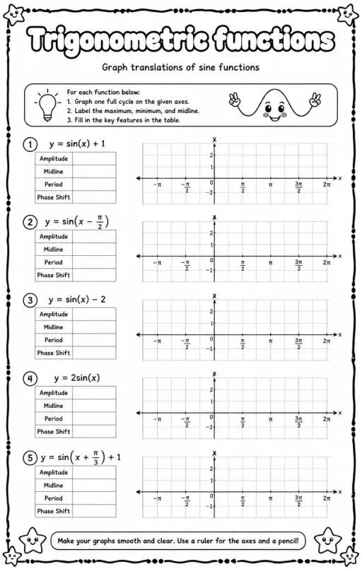 Graph translations of sine functions