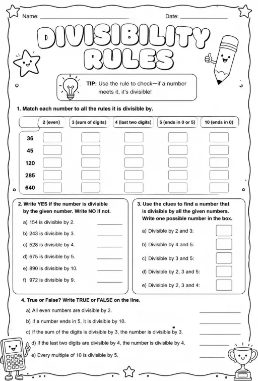 Divisibility rules