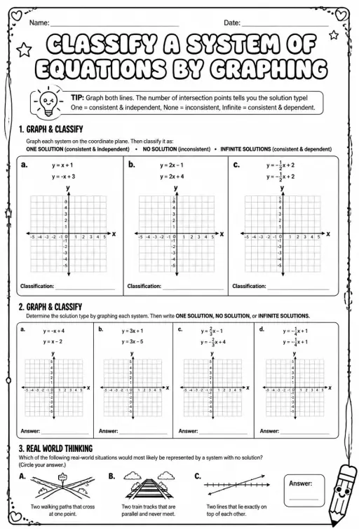 Classify a system of equations by graphing