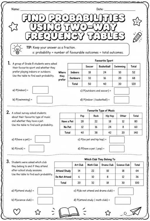 Find probabilities using two-way frequency tables