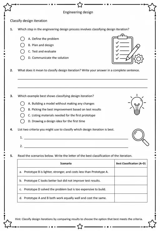 Classify design iteration