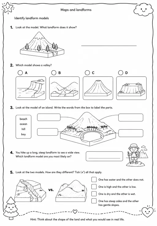 Identify landform models