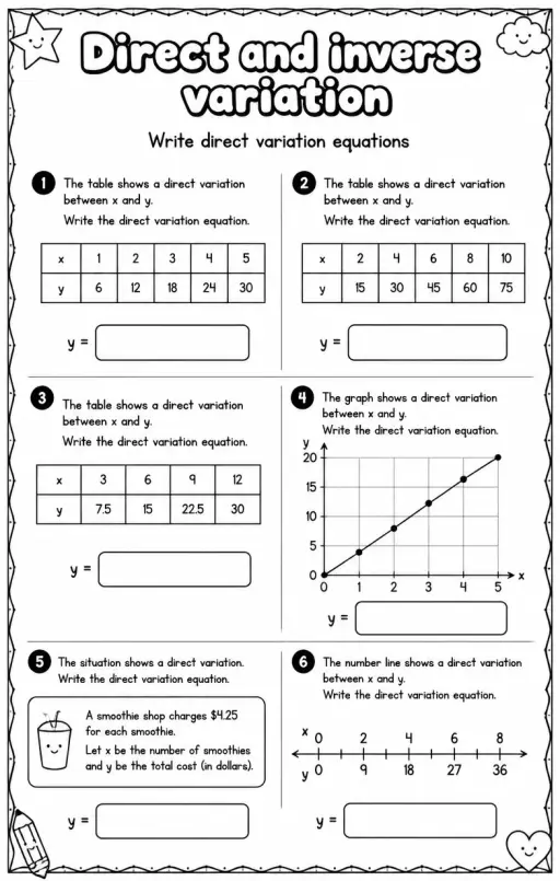 Write direct variation equations