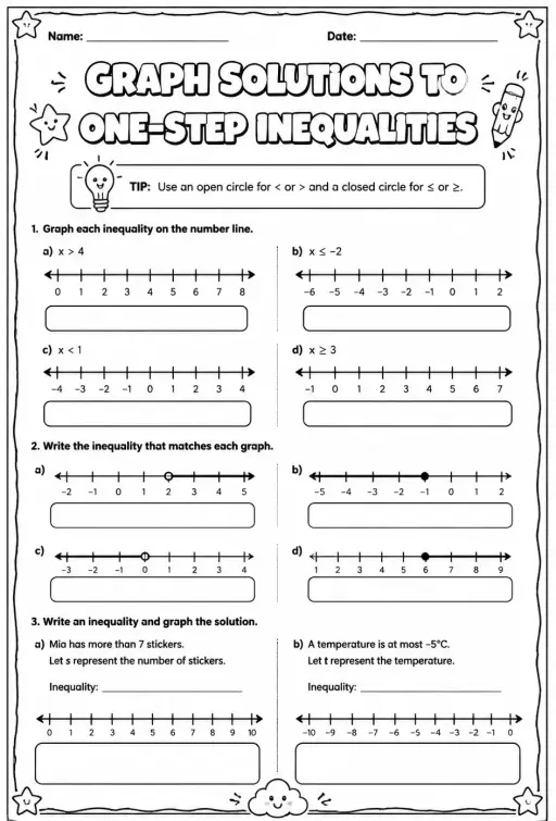 Graph solutions to one-step inequalities