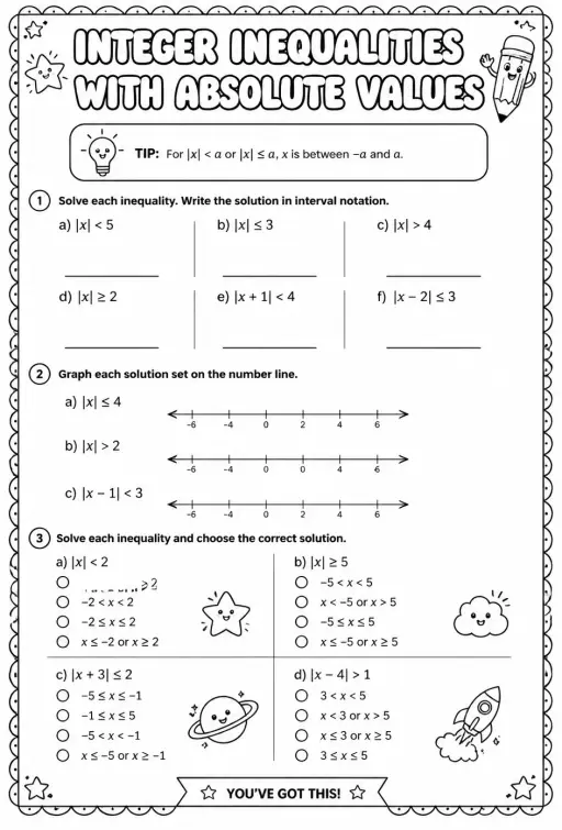 Integer inequalities with absolute values
