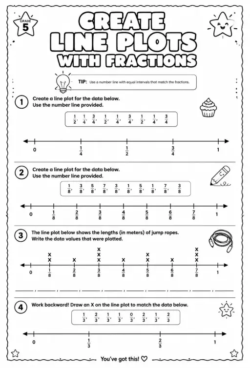 Create line plots with fractions