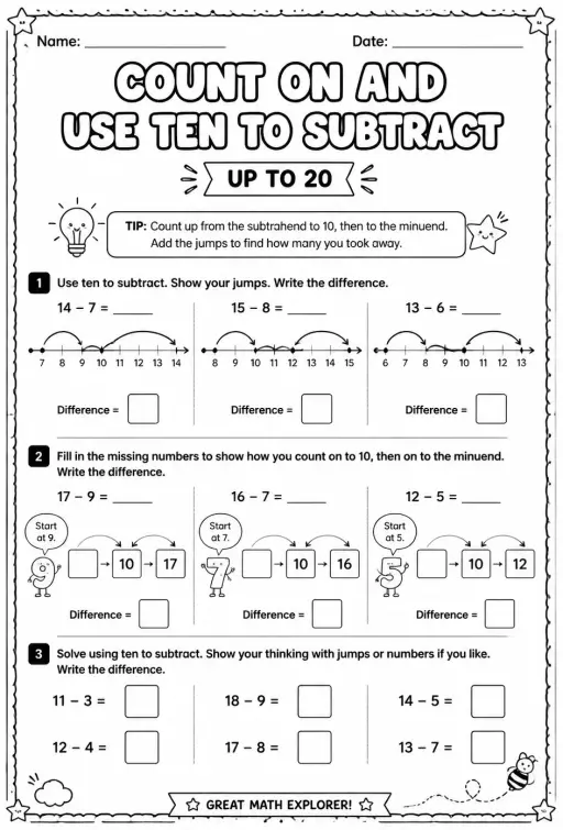 Count on and use ten to subtract - up to 20
