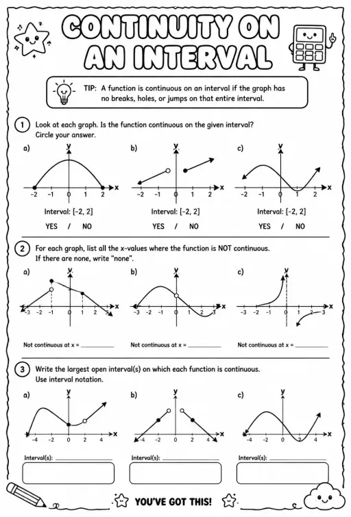 Determine continuity on an interval using graphs