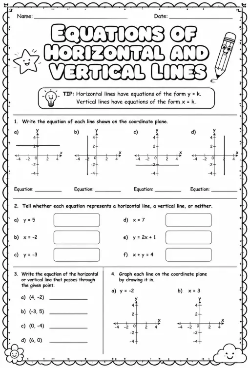 Equations of horizontal and vertical lines