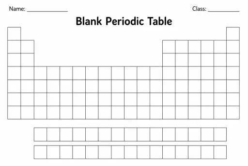 Blank Periodic Table