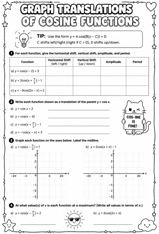Graph translations of cosine functions
