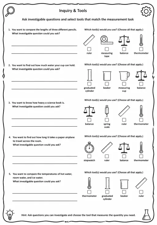 Ask investigable questions and select tools that match the measurement task
