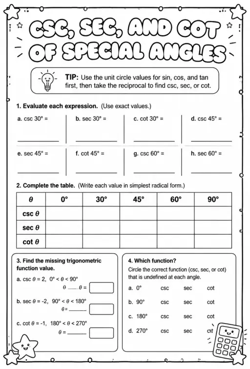 Csc, sec, and cot of special angles