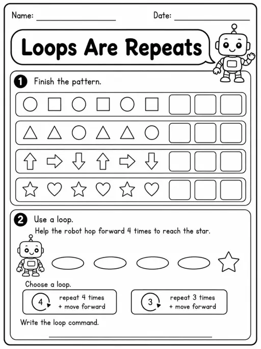 Loops Are Repeats