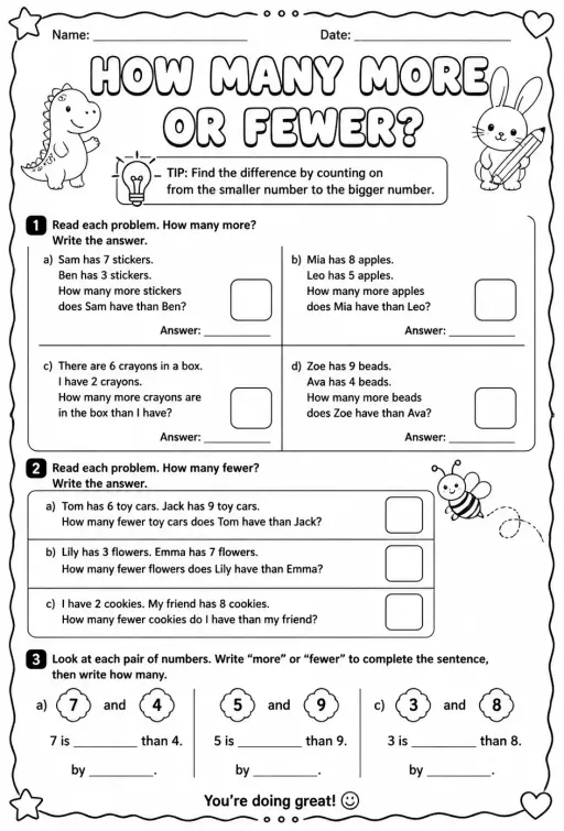 Comparison word problems up to 10: how many more or fewer?