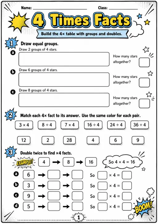 4 Times Facts - Grade 3 Math Worksheet - grade 3 Graphs, tables, and data interpretation