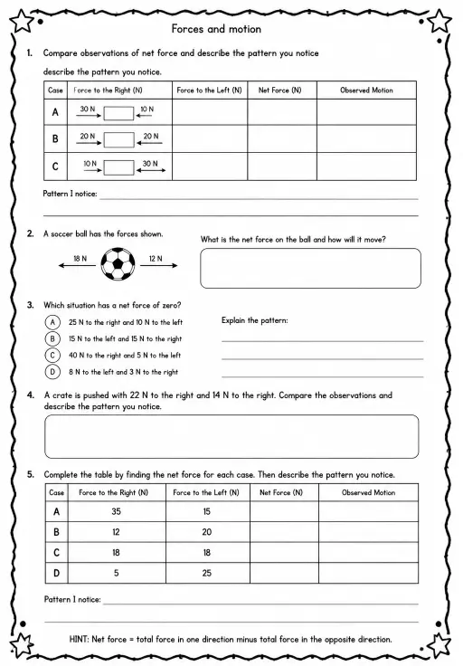 Compare observations of net force and describe the pattern you notice