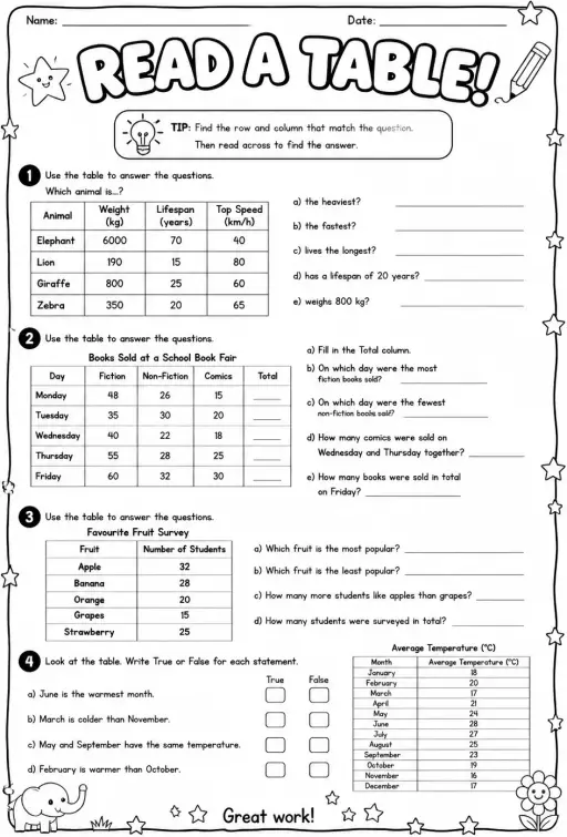Read a table