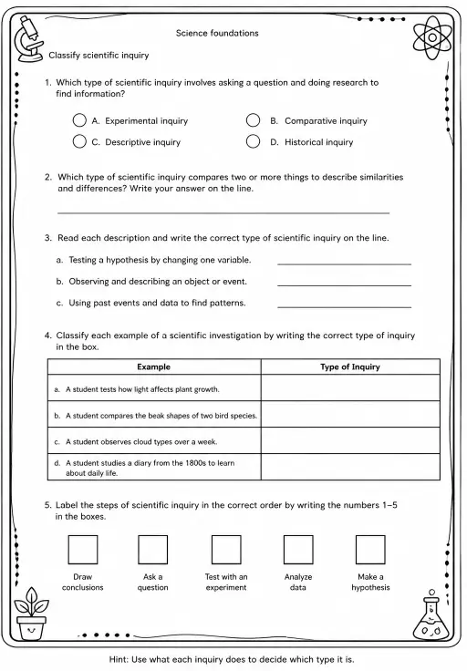 Classify scientific inquiry