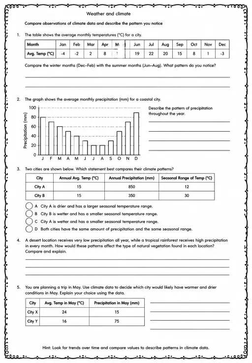 Compare observations of climate data and describe the pattern you notice