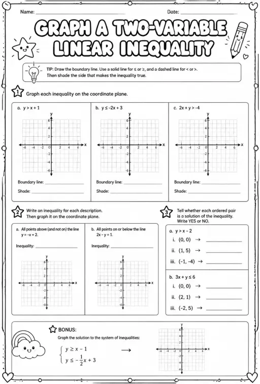 Graph a two-variable linear inequality