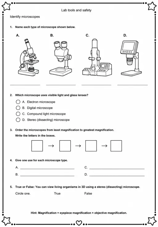 Identify microscopes