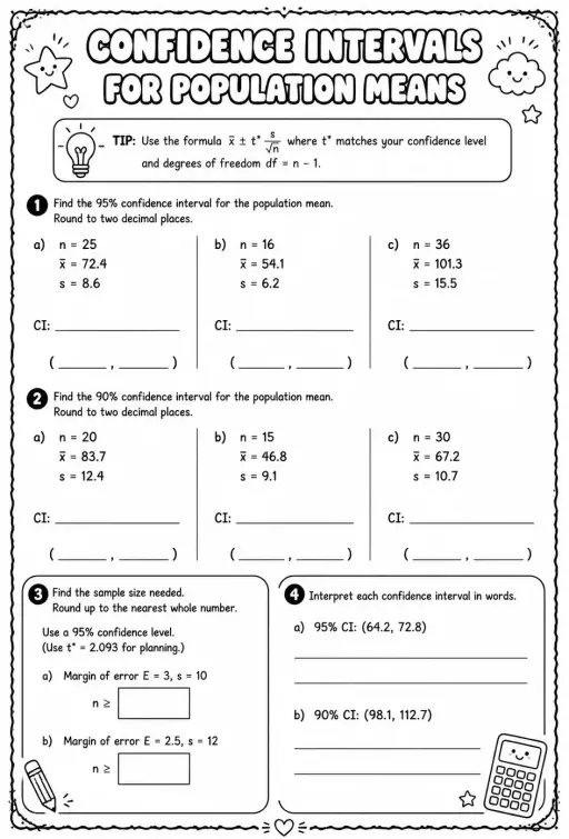 Find confidence intervals for population means