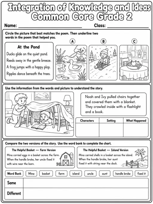 Integration of Knowledge and Ideas Common Core Grade 2