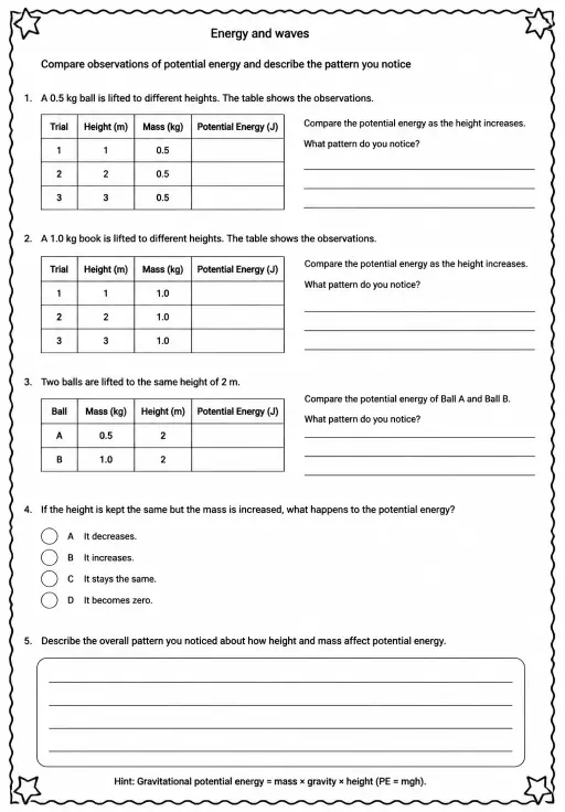 Compare observations of potential energy and describe the pattern you notice