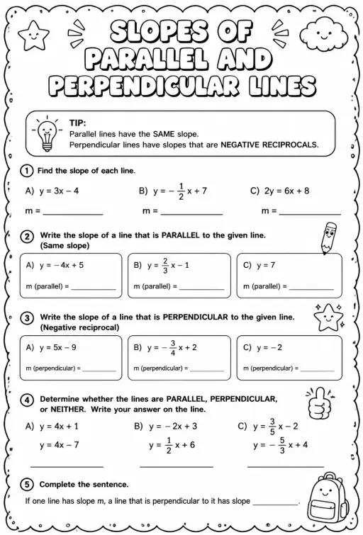 Slopes of parallel and perpendicular lines