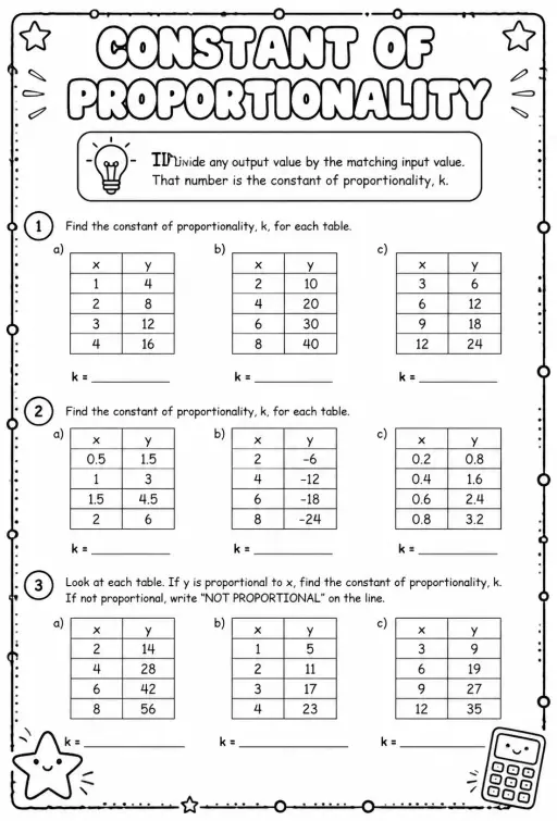 Find the constant of proportionality from a table