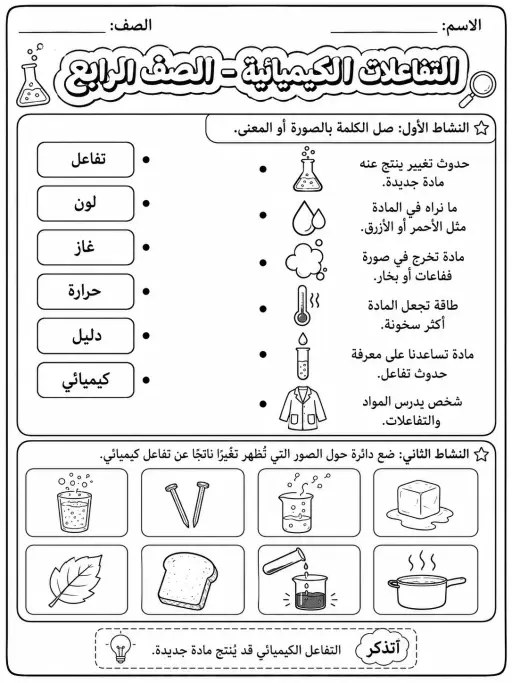 التفاعلات الكيميائية - الصف الرابع