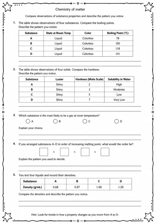 Compare observations of substance properties and describe the pattern you notice